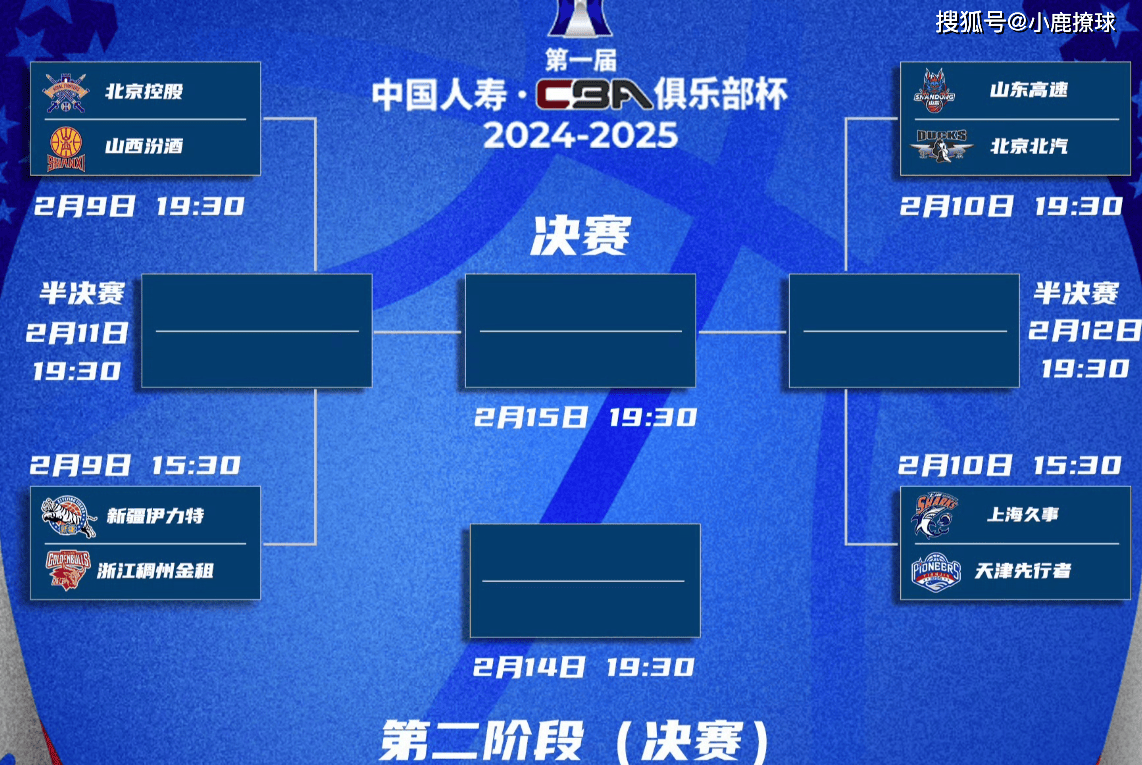 Yabo Sports-关于CBA季后赛赛程吃紧，亚特兰大转会期豪取连胜，管理层满意，身体对抗强度拉满的信息-Yabo Sports